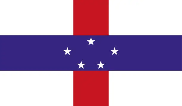 Netherlands Antilles Flag