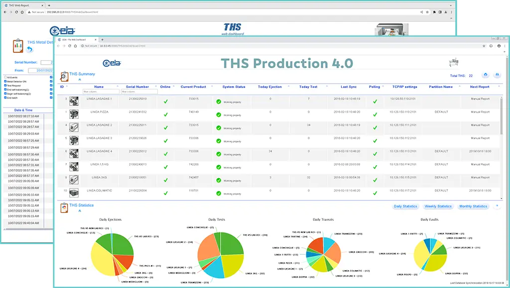 THS Production 4.0